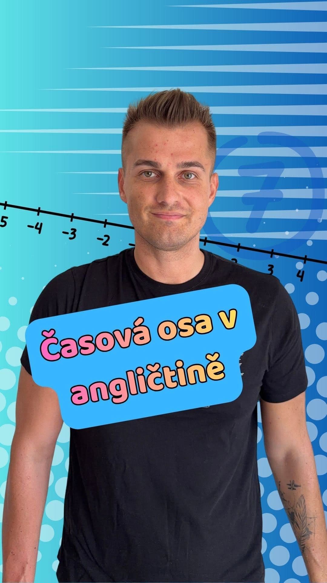 Jak v angličtině vyjádřit čas bez toho, abys pořád dokola počítal dny na prstech? 🇬🇧 

Schválně, zvládneš správně přel