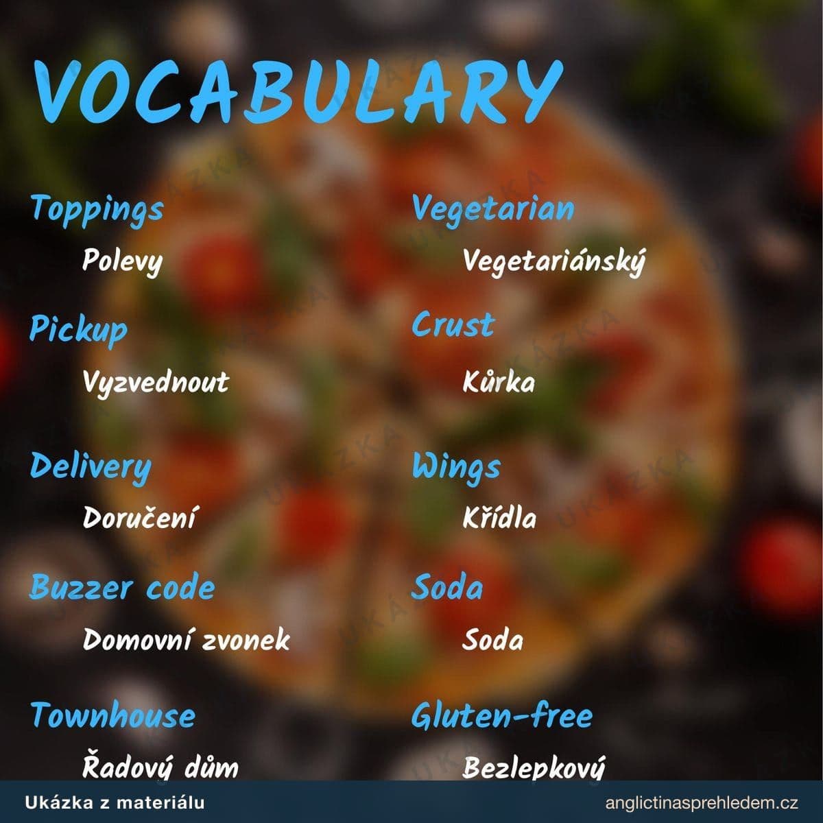 Ukázka strany z materiálu Angličtina pro běžný den: slovíčka k objednání pizzy v angličtině a češtině.