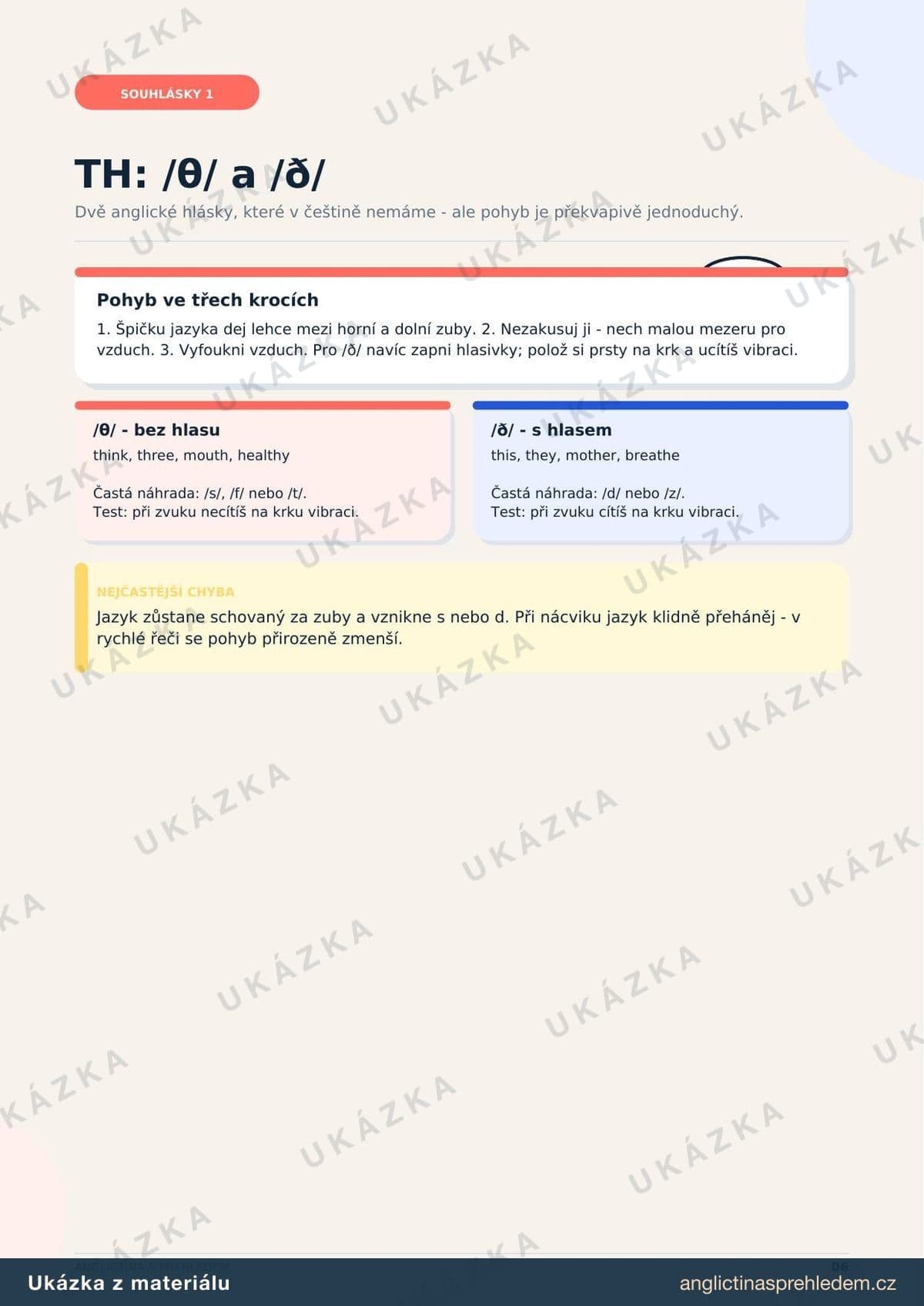 Ukázka strany z e-booku Výslovnost angličtiny s přehledem: lekce o hláskách TH (/θ/ a /ð/) s polohou jazyka ve třech krocích a nejčastější českou chybou.
