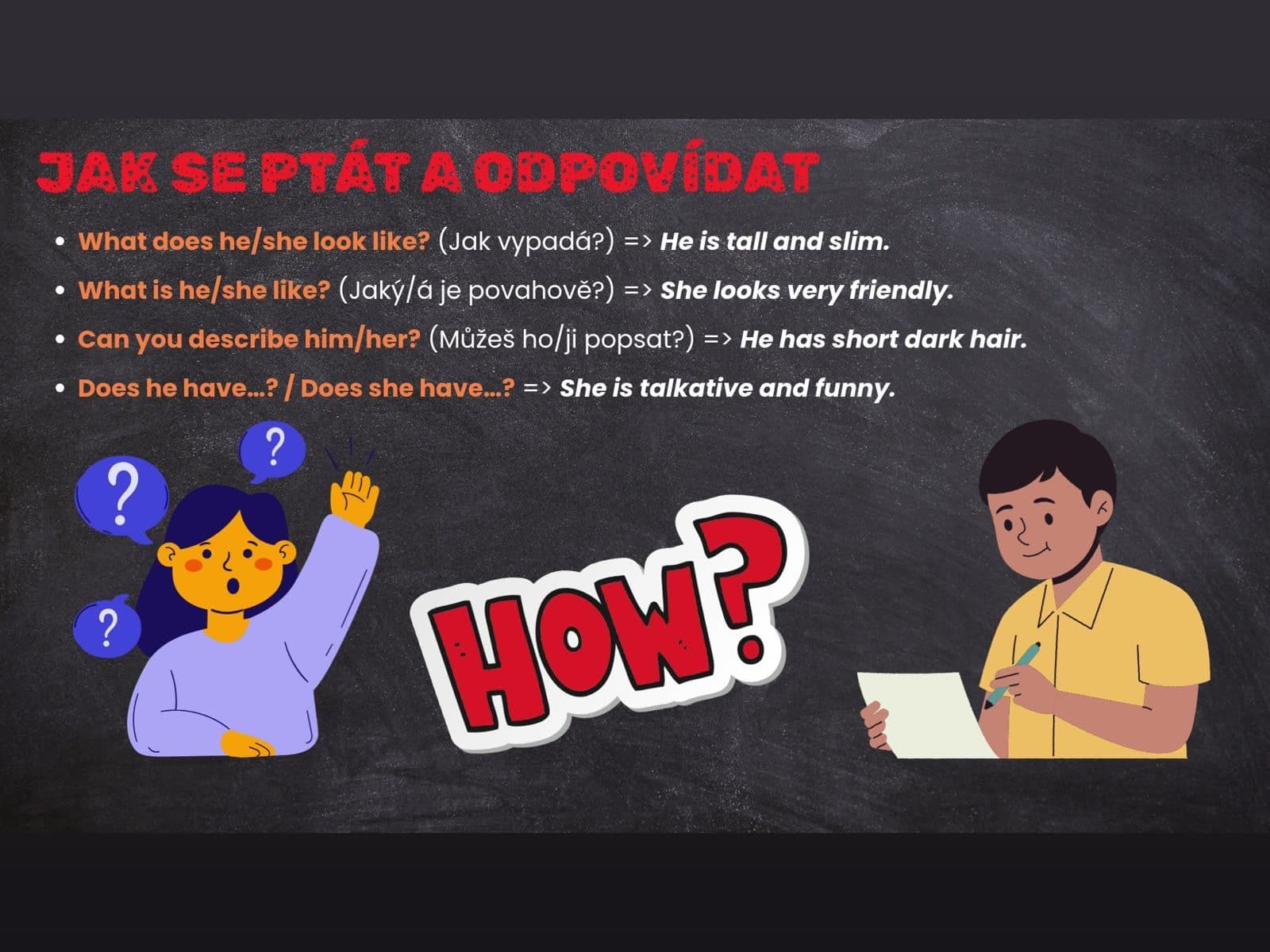 Snímek z výkladu: tabule „Jak se ptát a odpovídat“ se čtyřmi otázkami a odpověďmi o vzhledu a povaze.